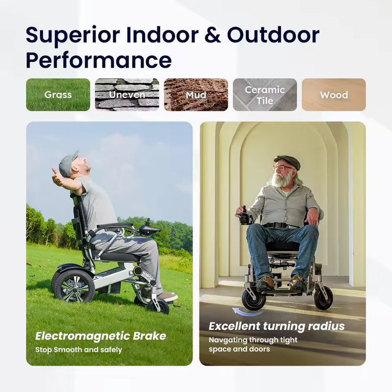 Portable Motorized Electric Wheelchair
