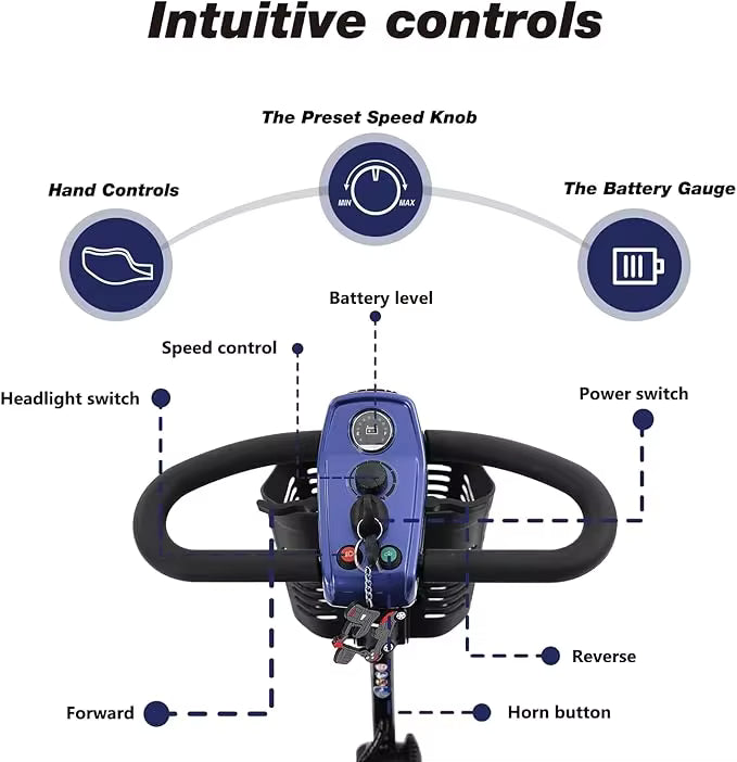 Compact Travel Mobility Scooter – 4 Wheel