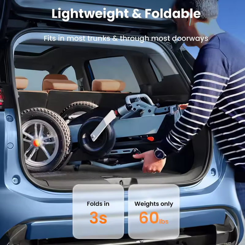Electric Wheelchairs for Adults, Lightweight Electric Wheelchair Foldable, Folding Power Wheelchair, Handicap Motorized Mobility